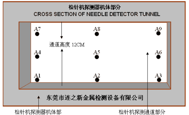 檢針機九點-5.png